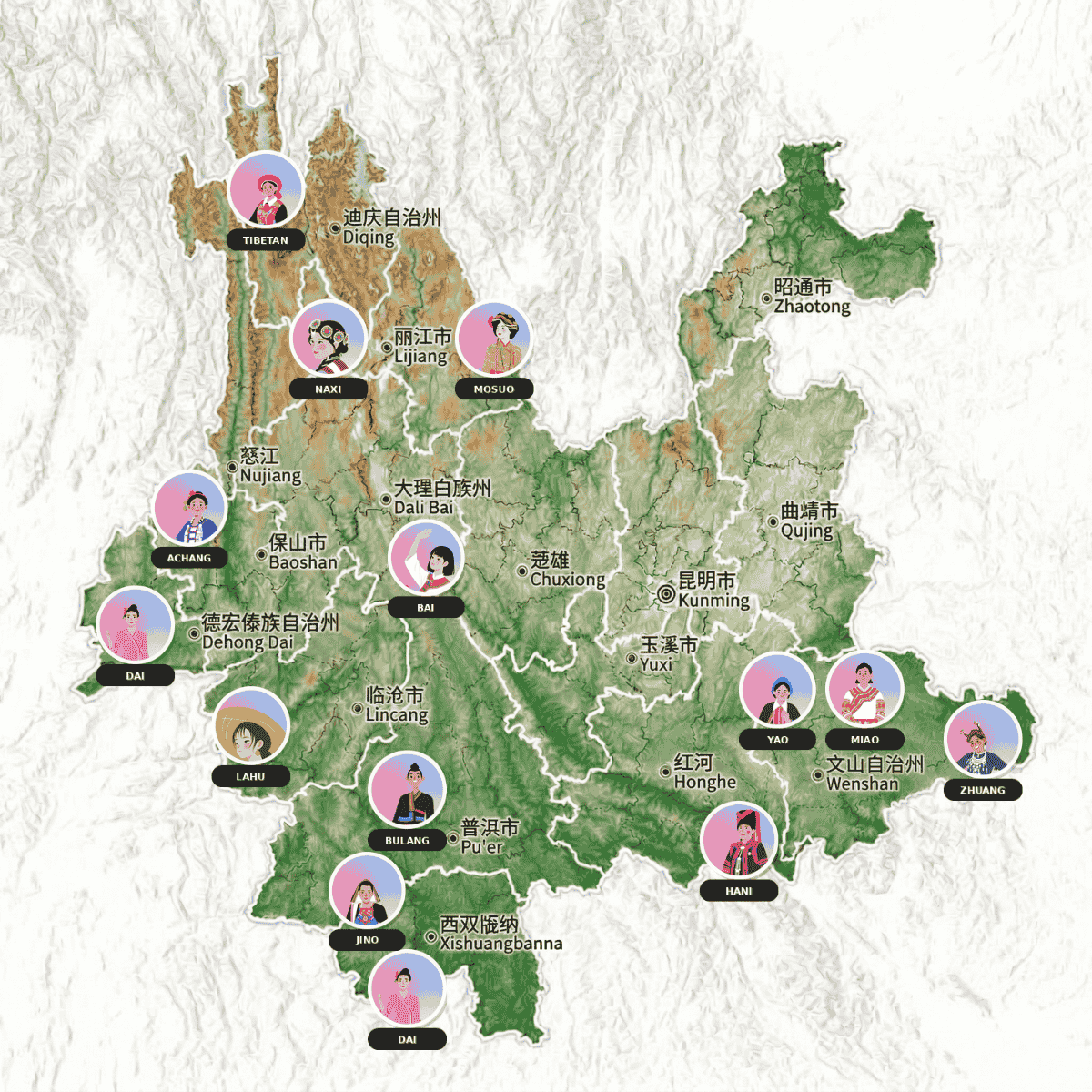 yunnan minority ethnicity illustrative map